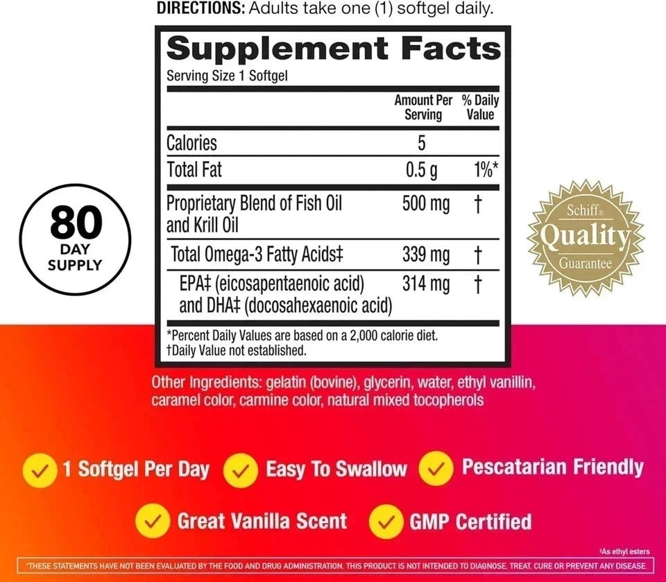 MegaRed Advanced Absorption Omega 3 Fish Oil 500mg 80 Softgels New Free Shipping